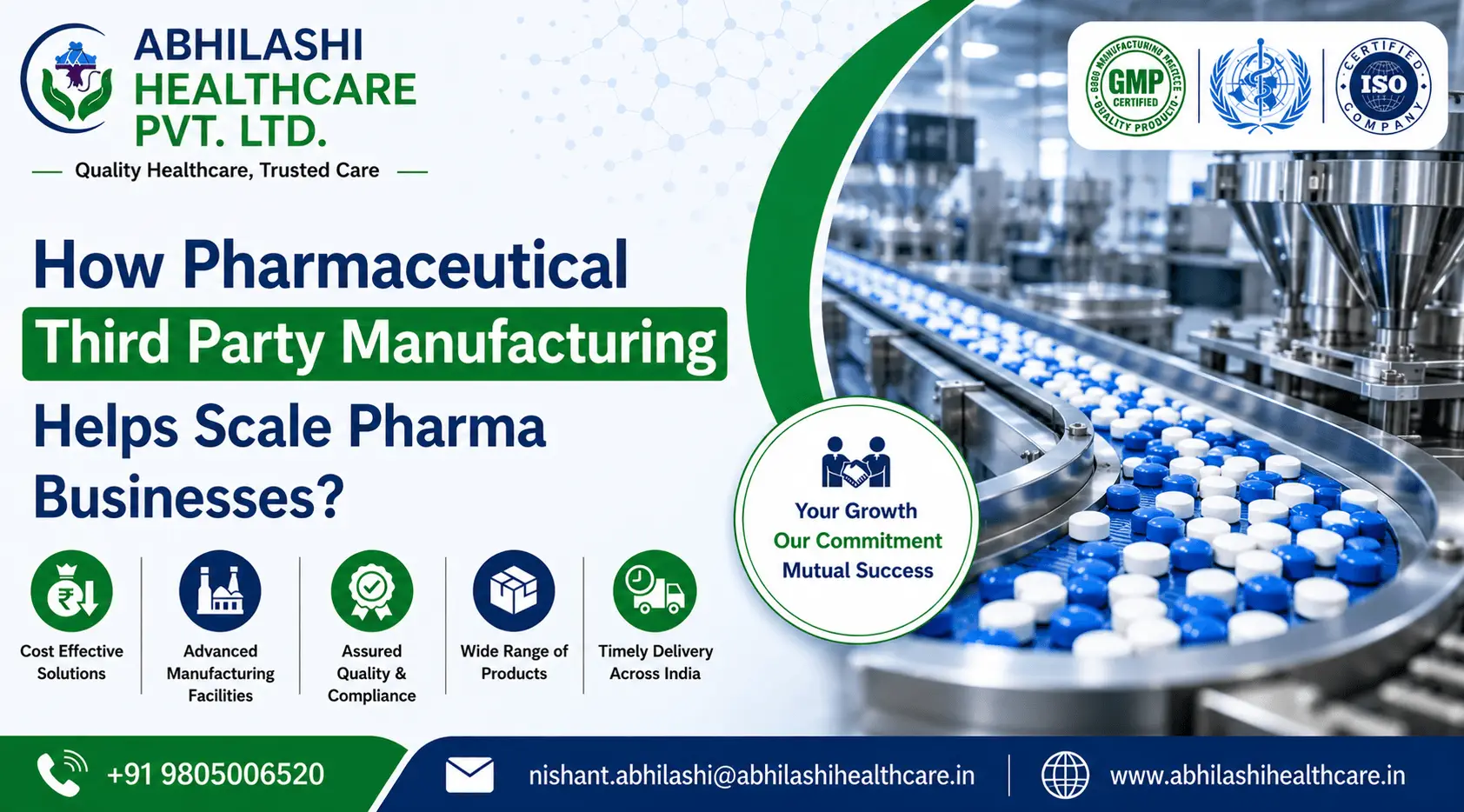 How Pharmaceutical Third Party Manufacturing Helps Scale Pharma Businesses?